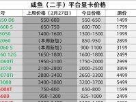 2021年台式电脑显卡性价比排行榜揭晓（挑选最优秀显卡，让你的游戏体验更出色）