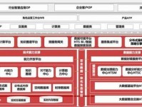 厦门华云数据（领先于时代的数据解决方案提供商）