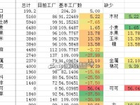 以海商王开局，找寻最佳城市之道（探索城市选择关键，打造成功开局）