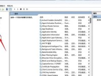 解决电脑显示C盘名称错误的方法（修复C盘名称错误，恢复电脑正常运行）