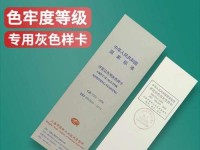 探索GB250的魅力与实用性（深入解析GB250摩托车的性能和特点）